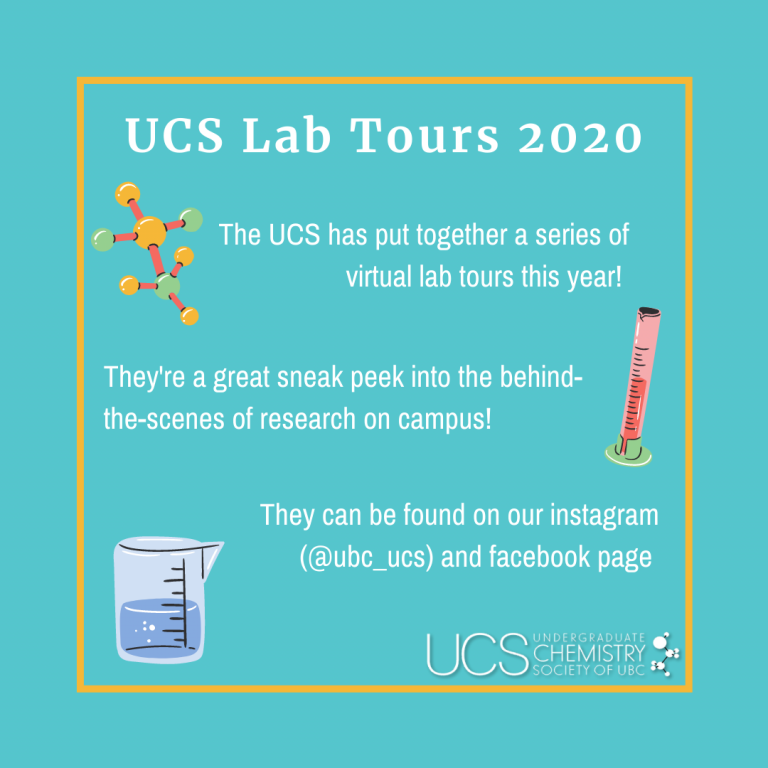 lab tour meaning